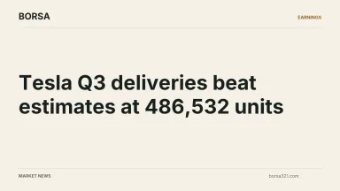 BORSA news cover: Tesla Q3 deliveries beat estimates at 486,532 units