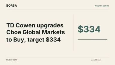 BORSA news cover: TD Cowen upgrades Cboe Global Markets to Buy, target $334