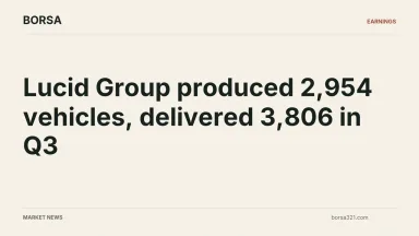BORSA news cover: Lucid Group produced 2,954 vehicles, delivered 3,806 in Q3