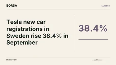 BORSA news cover: Tesla new car registrations in Sweden rise 38.4% in September