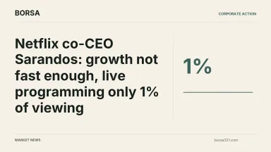 BORSA news cover: Netflix co-CEO Sarandos: growth not fast enough, live programming only 1% of viewing