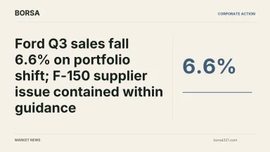BORSA news cover: Ford Q3 sales fall 6.6% on portfolio shift; F-150 supplier issue contained within guidance