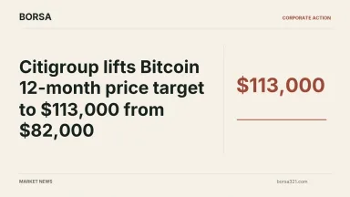 BORSA news cover: Citigroup lifts Bitcoin 12-month price target to $113,000 from $82,000